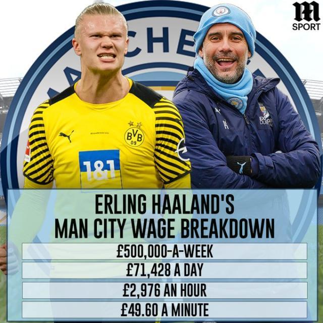 德拉古辛经纪人：球员不考虑离队，不知道转会传闻从何而来