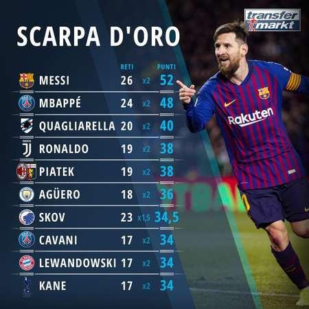 恩梅加：包括阿德耶米在内我们很多人都有进球机会，但没成功