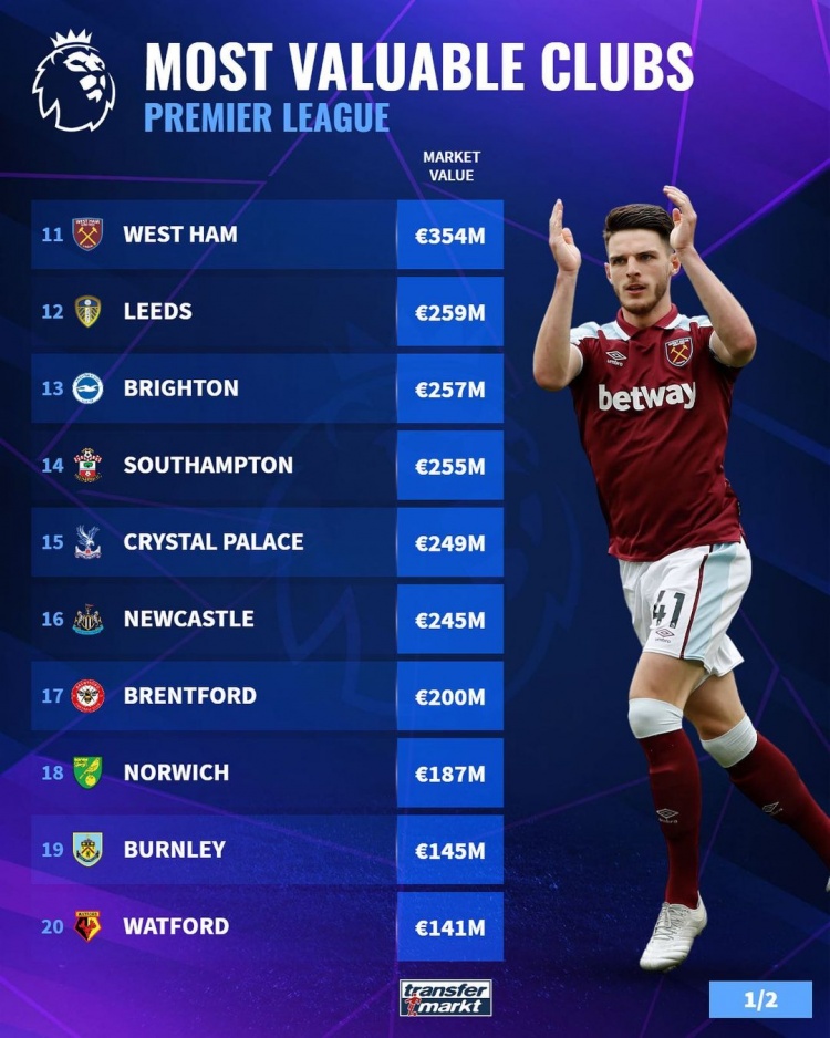 中足联官方：俱乐部中超赢球奖限额300万，亚冠限额600万